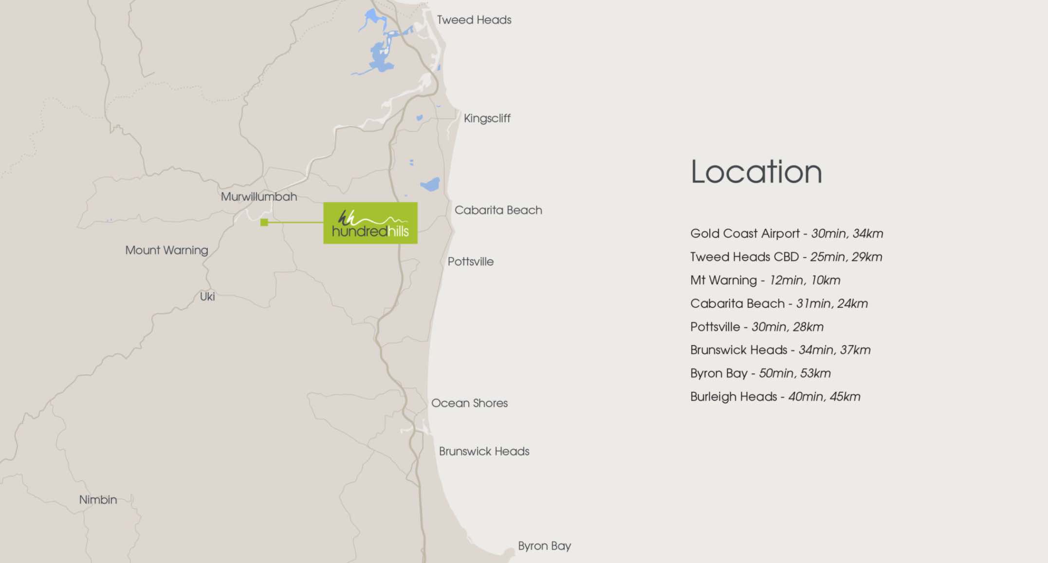 [Land for Sale] Hundred Hills Estate, Murwillumbah OpenLot